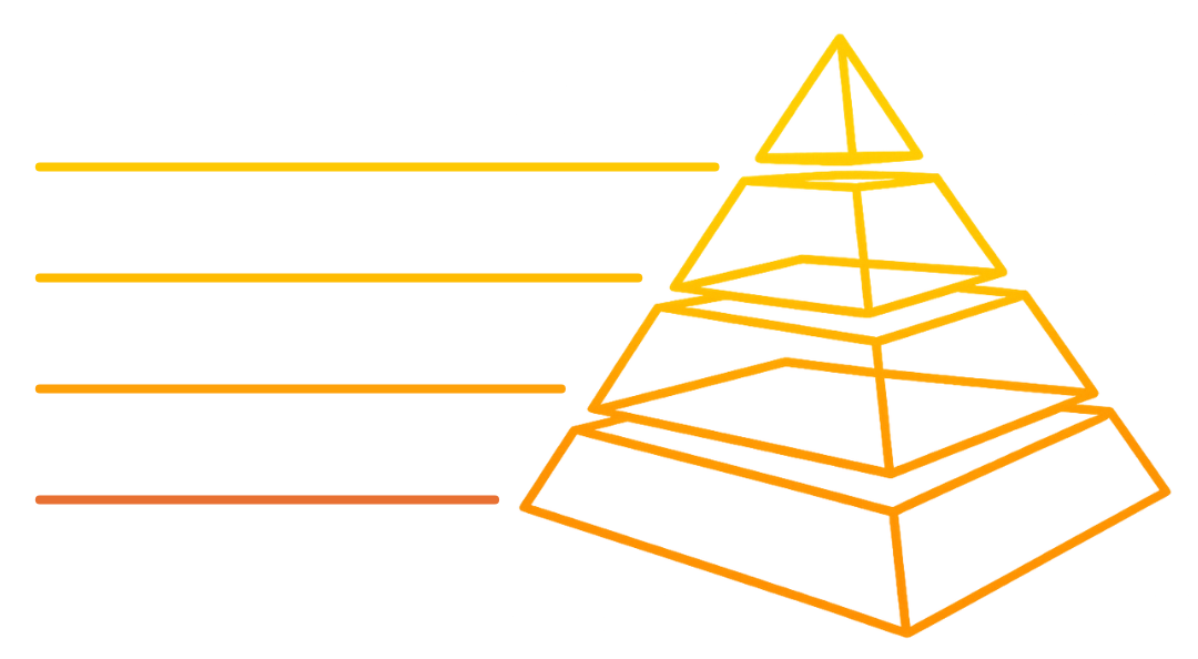 Pyramida Ignity